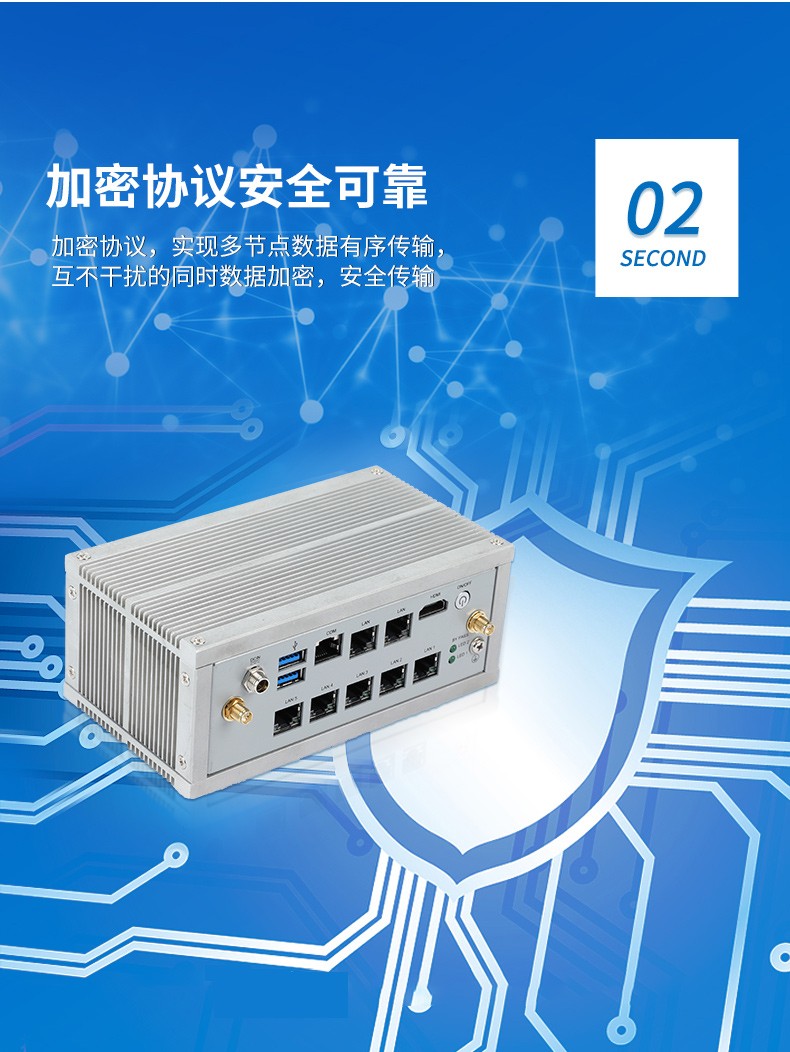 多网口嵌入式工控机,7个千兆网口,DTB-3210-J6412.jpg