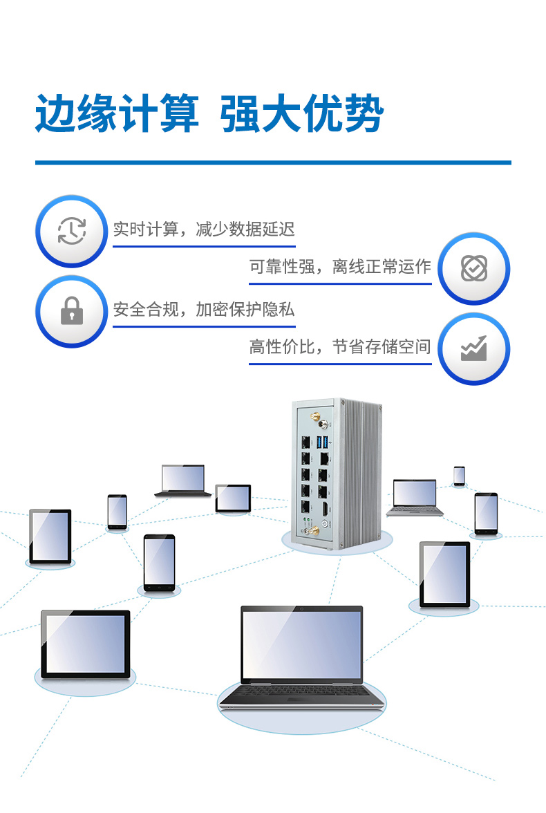 多网口嵌入式工控机,7个千兆网口,DTB-3210-J6412.jpg