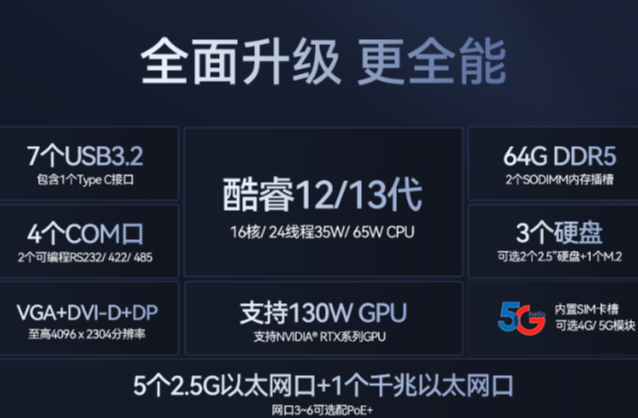 嵌入式工控机.png