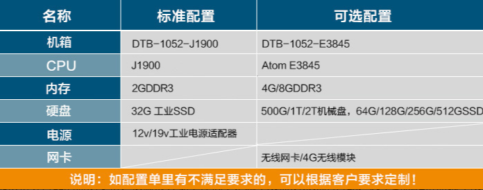 东田推荐嵌入式工控机.png