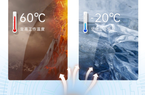 支持宽温运行.png