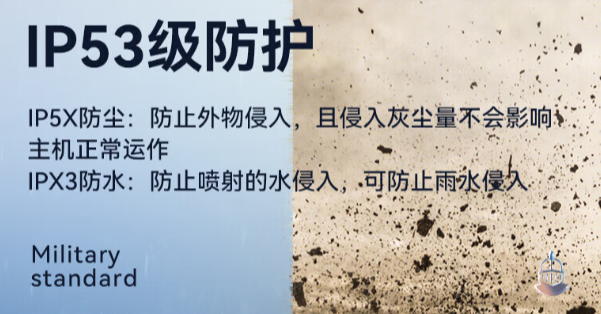 全方位加固，防水防尘.png