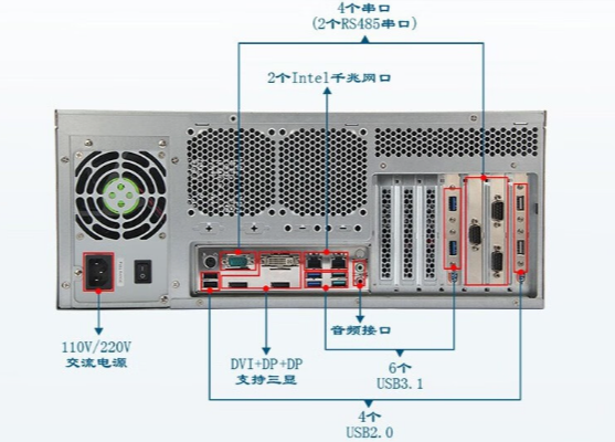 多样化扩展接口.png