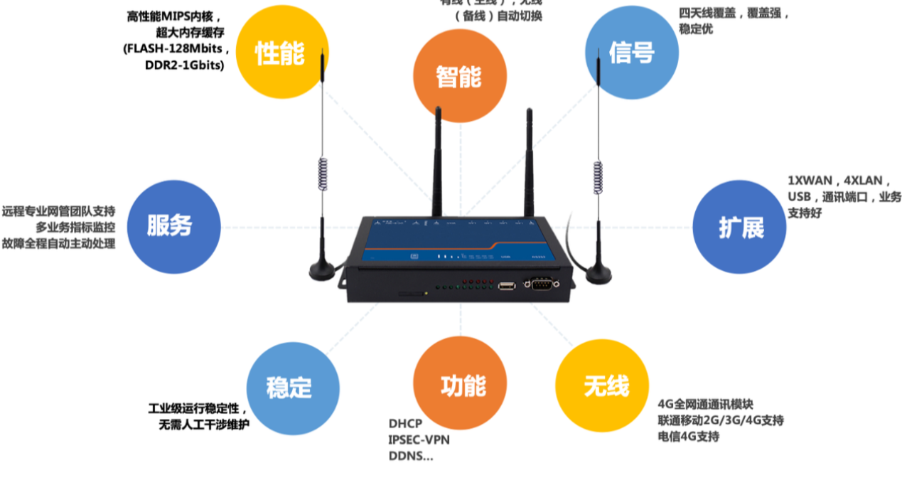 电力网络安全管理.png
