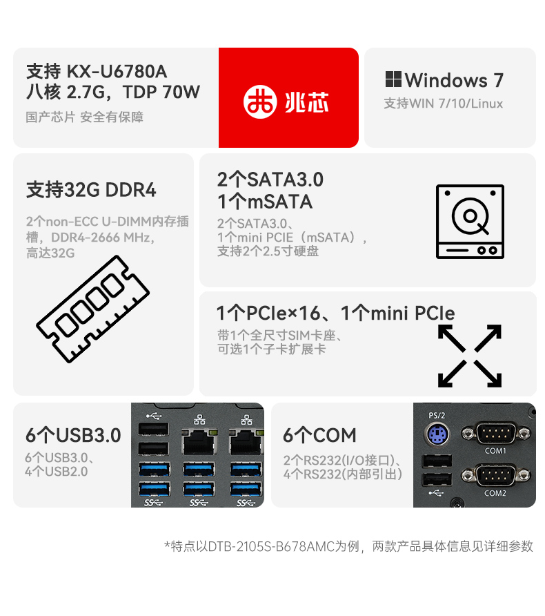 东田桌面式工控机,无风扇工业主机,DTB-2105S-B678AMC.jpg