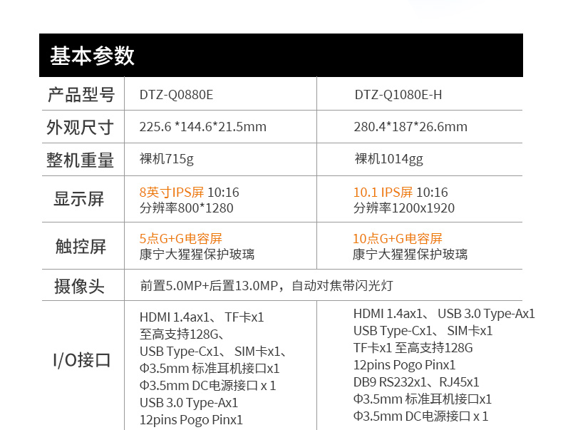 加固型平板电脑,支持NFC功能,DTZ-Q0880E.jpg