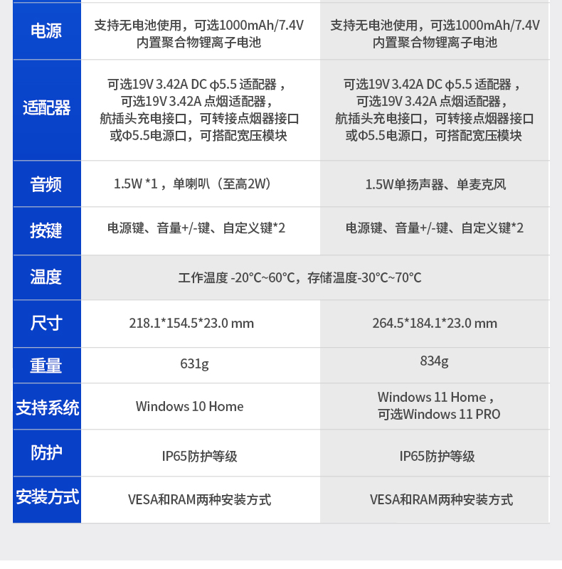 东田车载工业平板电脑,轻薄便携,DTP-0809-N5100.jpg