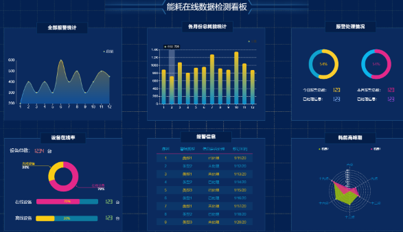工控机在能源行业应用的意义.png