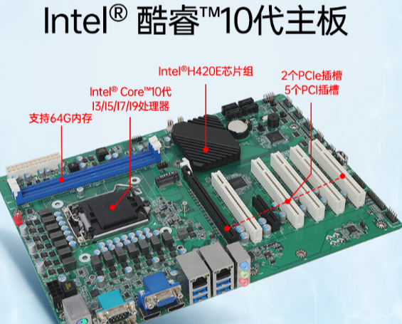 多扩展槽，应对多样挑战.png