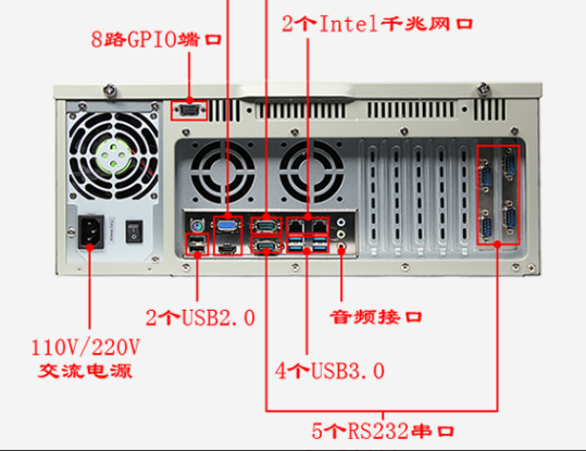 多接口设计.png