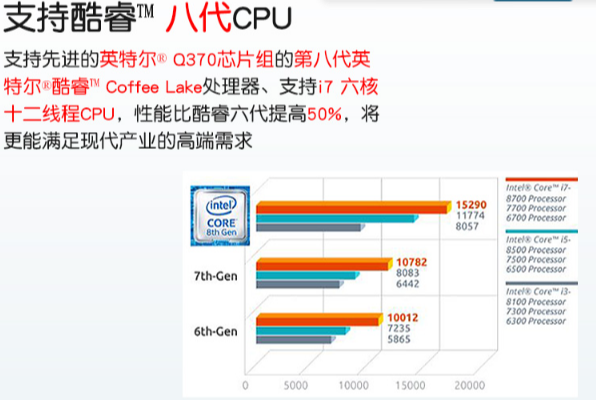 强大处理和计算能力.png