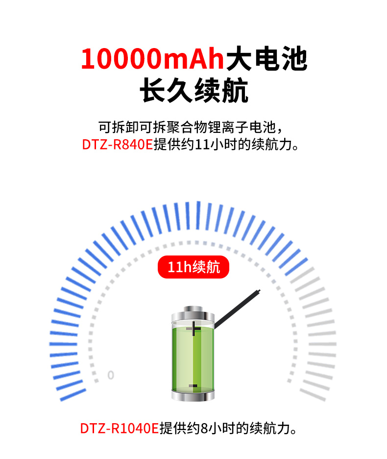 三防工业级平板,户外侦探电脑,DTZ-1040E.jpg