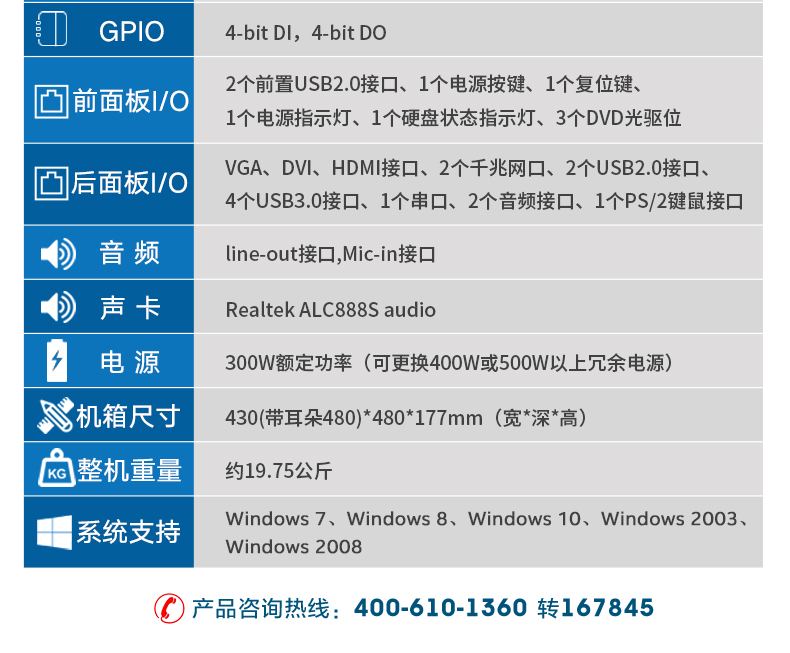 酷睿7代工控机,IPC-610L6串口2网口14USB,DT-610L-ZQ170MA.jpg