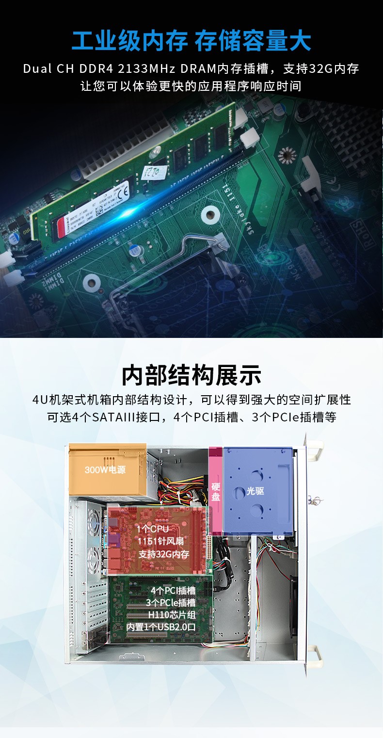 4U上架式工控机,高主频高缓存工业电脑主机,DT-610L-TH110MA.jpg