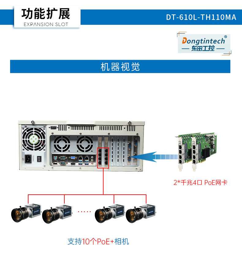 4U上架式工控机,高主频高缓存工业电脑主机,DT-610L-TH110MA.jpg