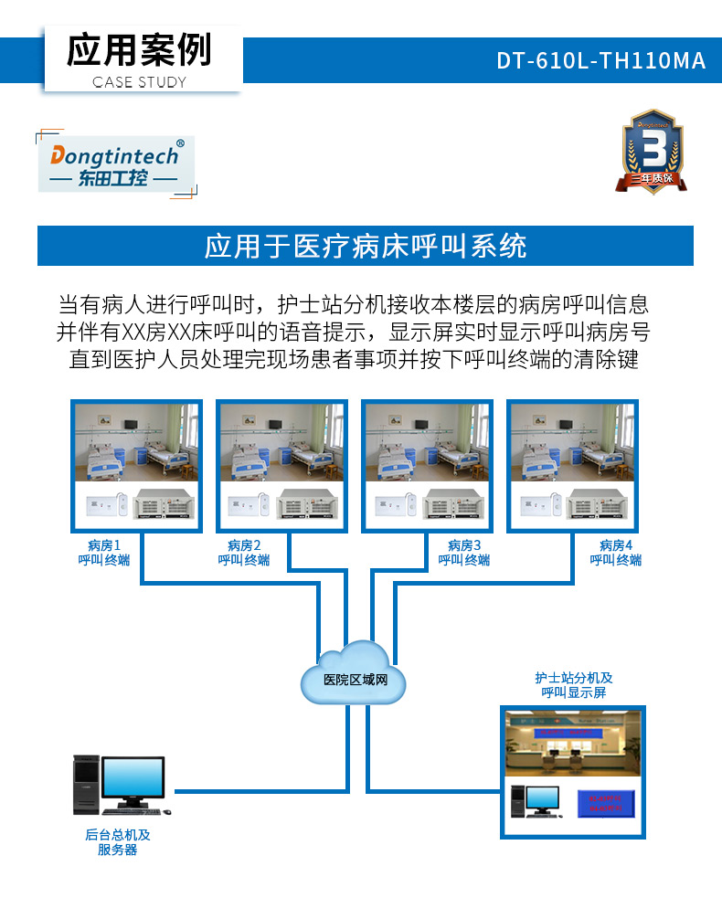 4U上架式工控机,高主频高缓存工业电脑主机,DT-610L-TH110MA.jpg