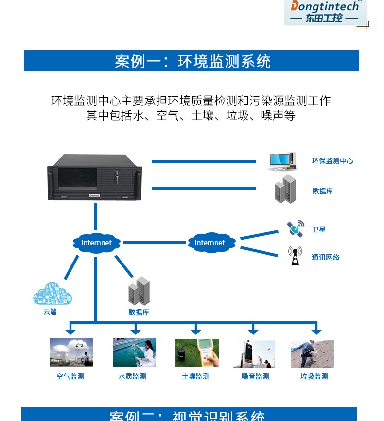 酷睿8代4U工控一体机,DT-4000-WQ370MA.jpg