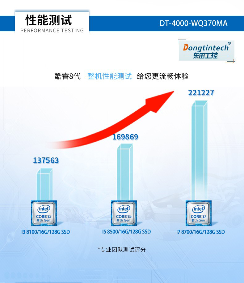 酷睿8代4U工控一体机,DT-4000-WQ370MA.jpg
