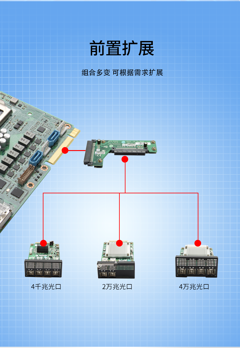 东田多网口工控机,8网口工控主机,DT-12380-C246.png