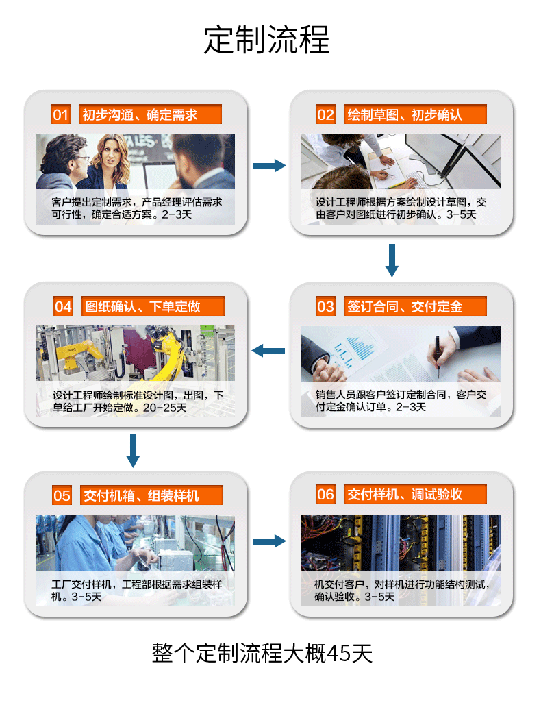 东田多网口工控机,8网口工控主机,DT-12380-C246.png