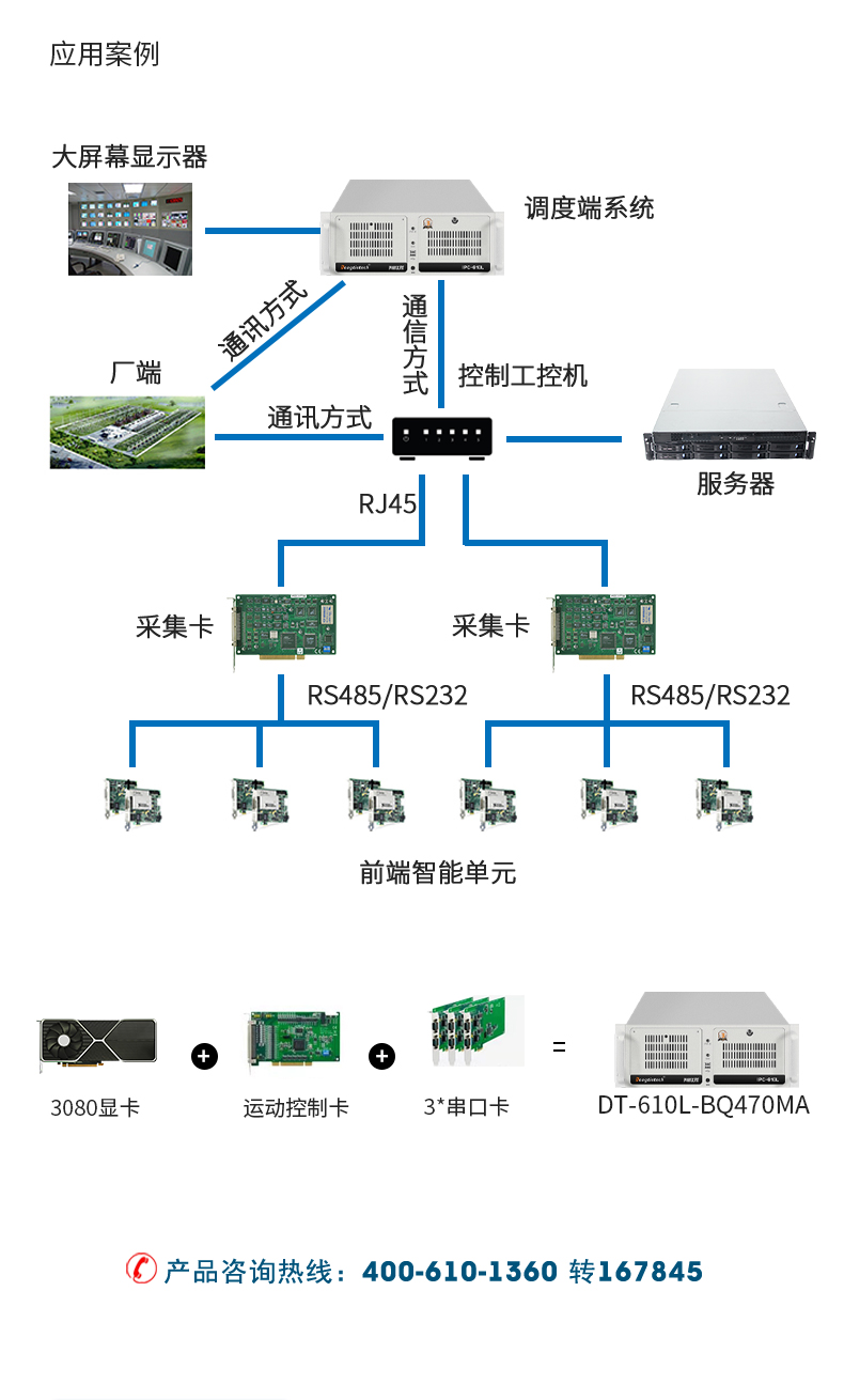 酷睿10代工业主机,搭载RTX3060显卡工控机,DT-610L-BQ470MA.jpg