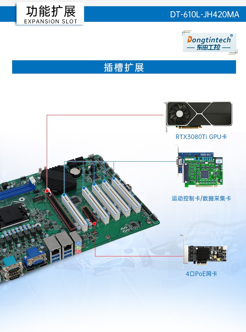 扩展性超强工控机,7pci槽工业电脑,DT-610L-JH420MA.jpg