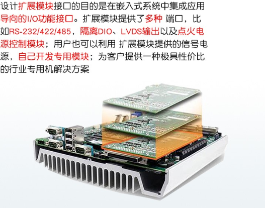灵活的扩展和存储选项.png