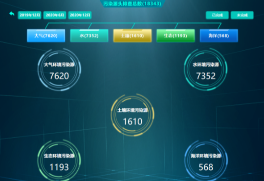 数据监测控制.png