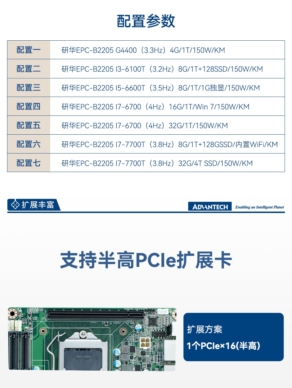 研华工控机官网,研华工控.jpg