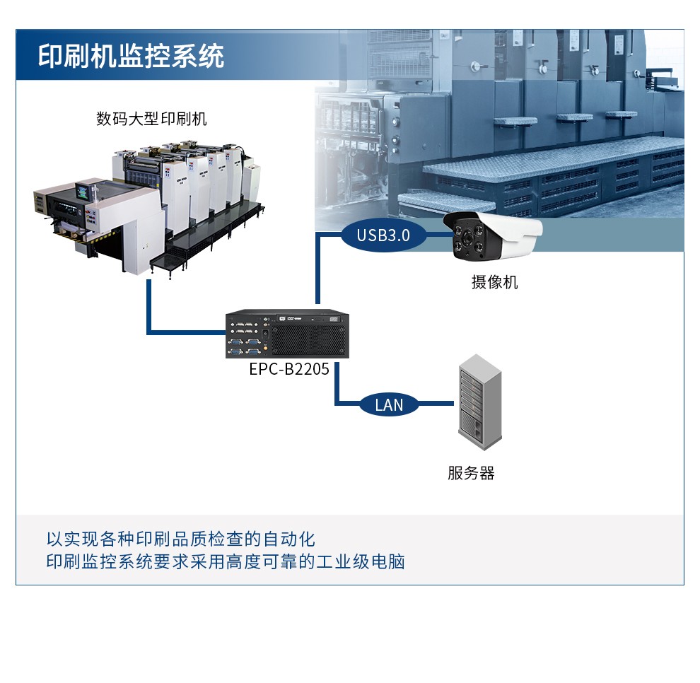 研华工控机官网,研华工控.jpg