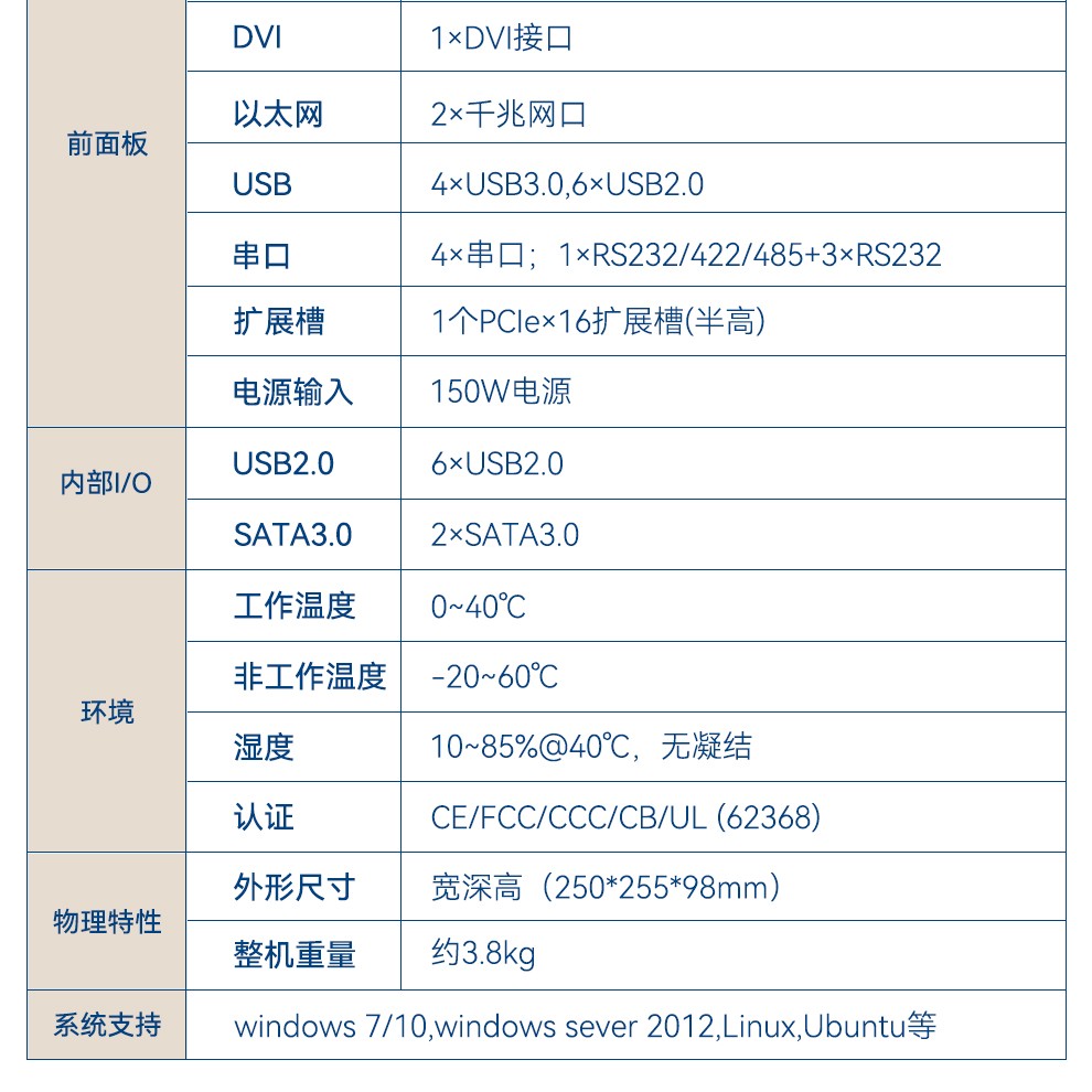 研华工控机官网,研华科技|官方网站.jpg