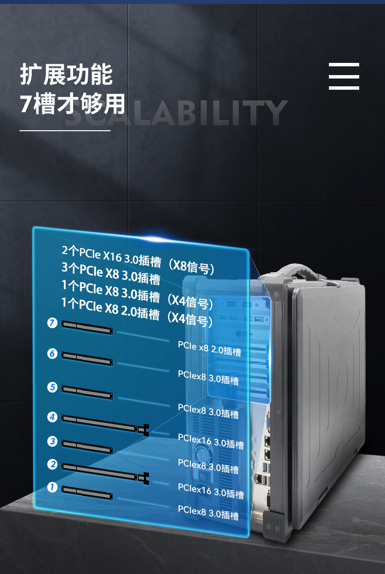 高性能加固便携机,至强E5可扩展便携主机,DTG-2772-SX10SRL.jpg