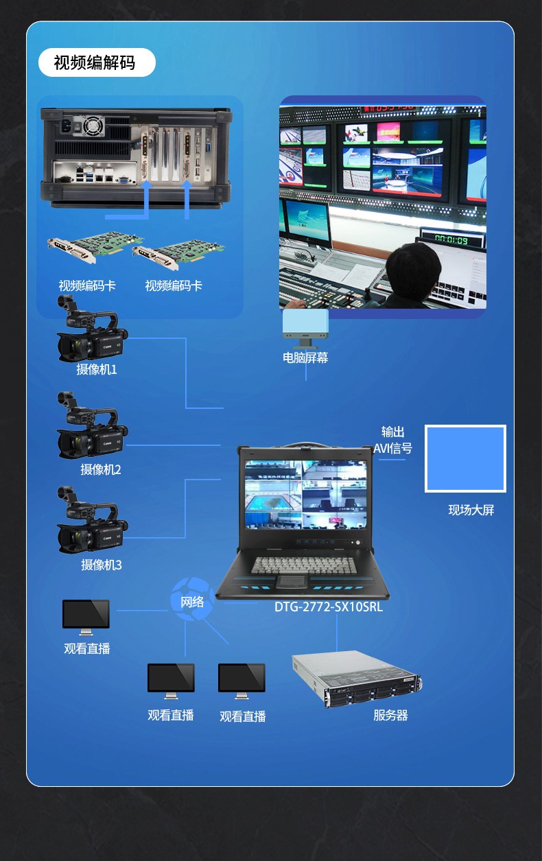 高性能加固便携机,至强E5可扩展便携主机,DTG-2772-SX10SRL.jpg