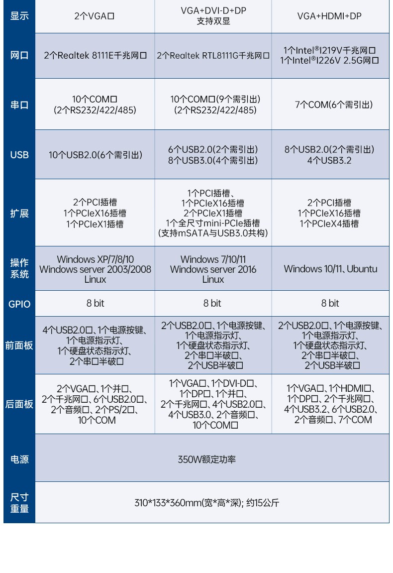 原装研华主机,嵌入式工控电脑,EPC-B3508.jpg