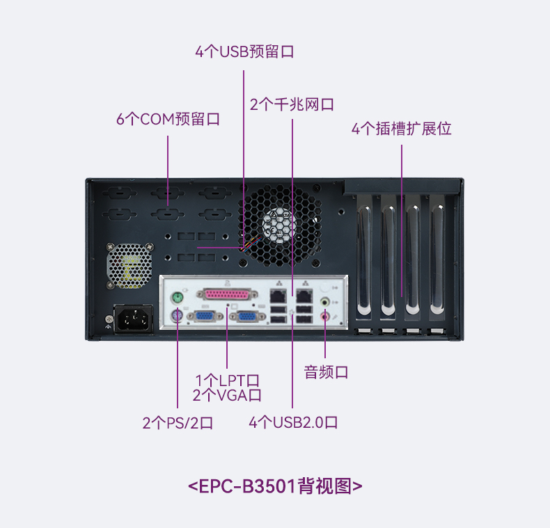 酷睿12/13代研华工控机,嵌入式工业电脑,EPC-B3508.jpg