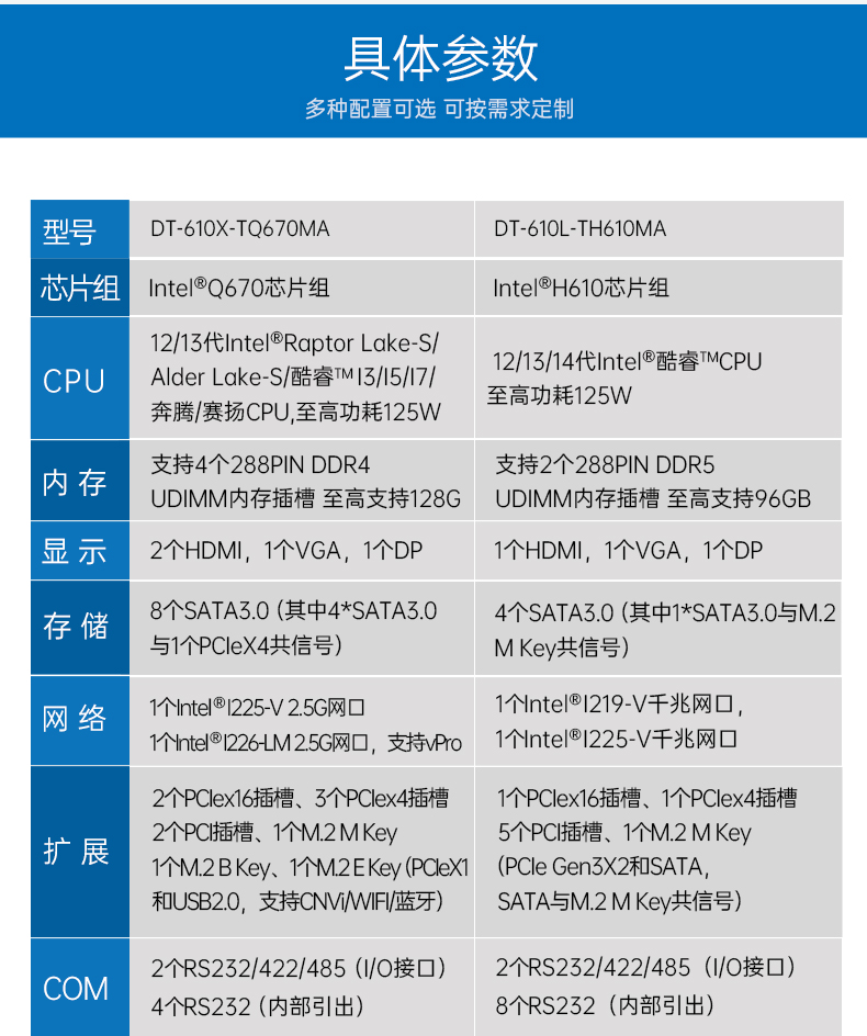 东田4U上架式工控机,数据采集工业电脑,DT-610X-TQ670MA.jpg