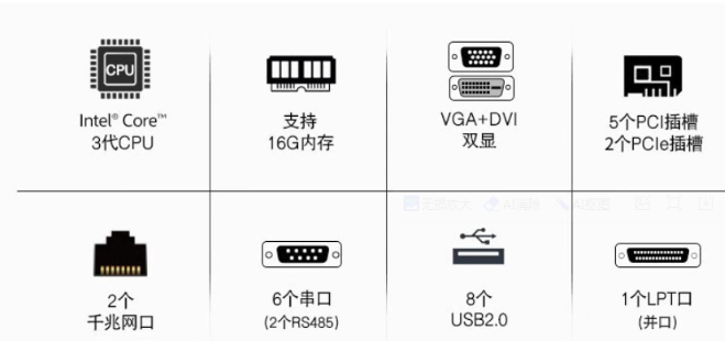 东田推荐4U工控机.png