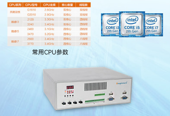 控制器主板与性能.png