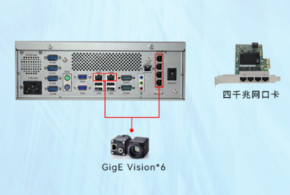 网络与接口特性.png