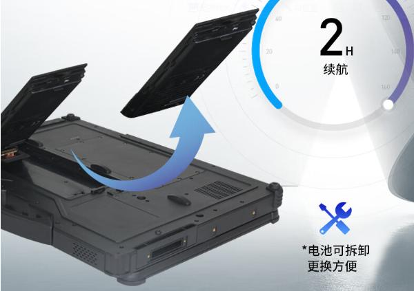 多重防护设计.png