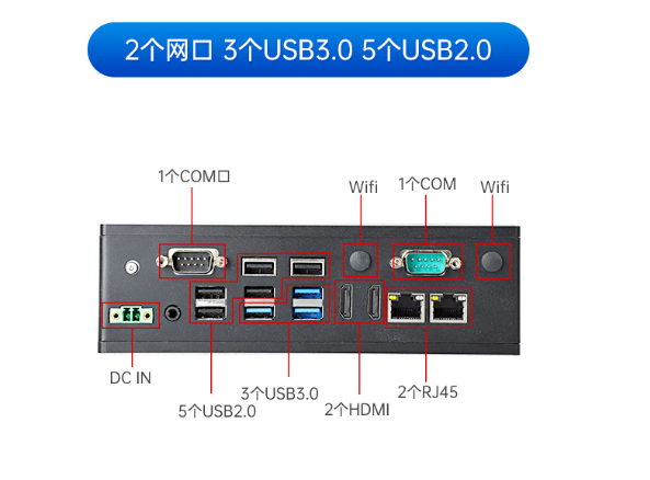 显示与连接能力.png