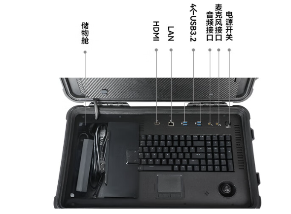 输入设备和接口.png