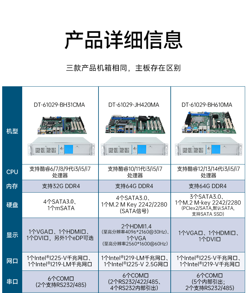酷睿14代工控机,三显工控电脑,DT-61029-BH610MA.jpg