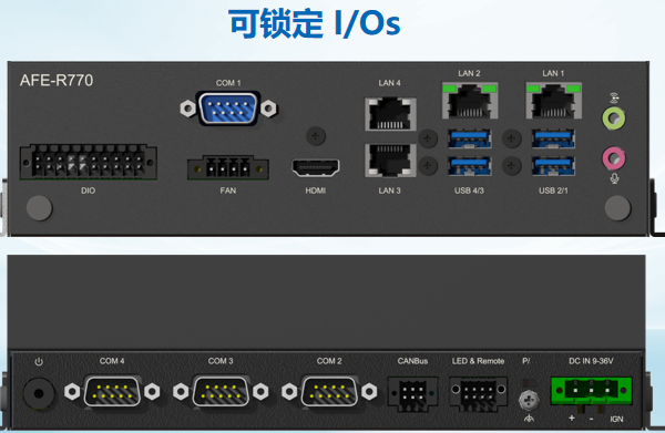 用于机器人的专用I/O.png