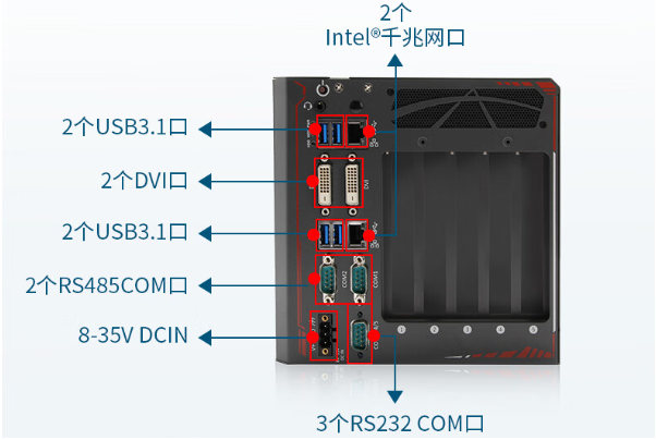 端口与数据传输.png