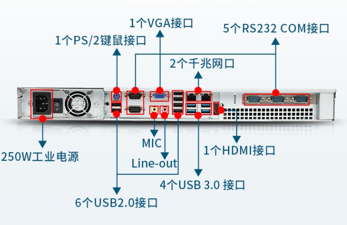 10个USB口.png