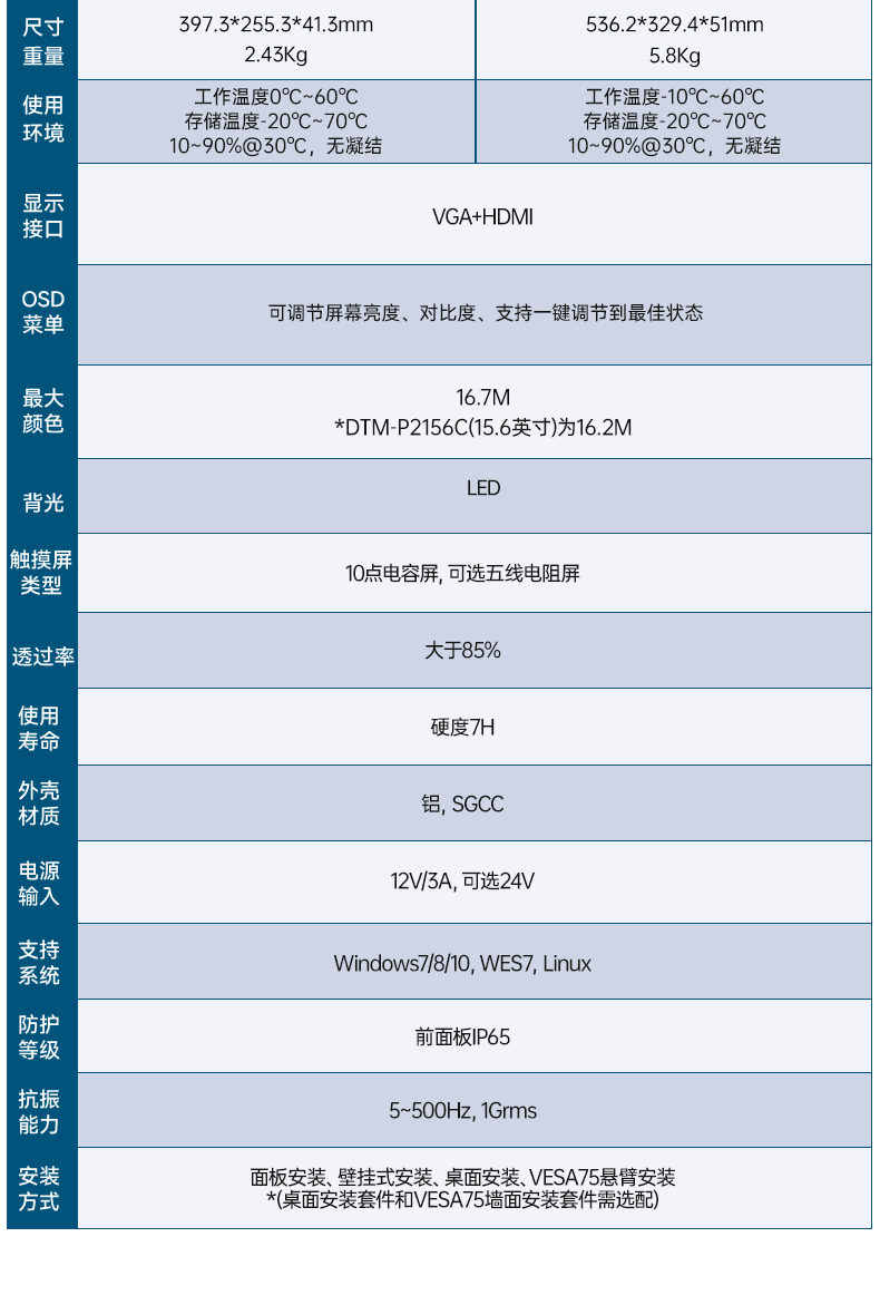 工业显示器,多种尺寸可选,可触摸,DTM-P2108C.jpg