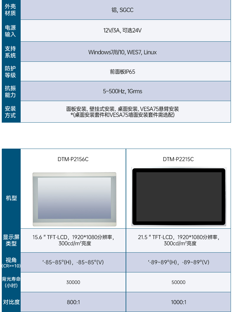 工业显示器,多种尺寸可选,可触摸,DTM-P2108C.jpg