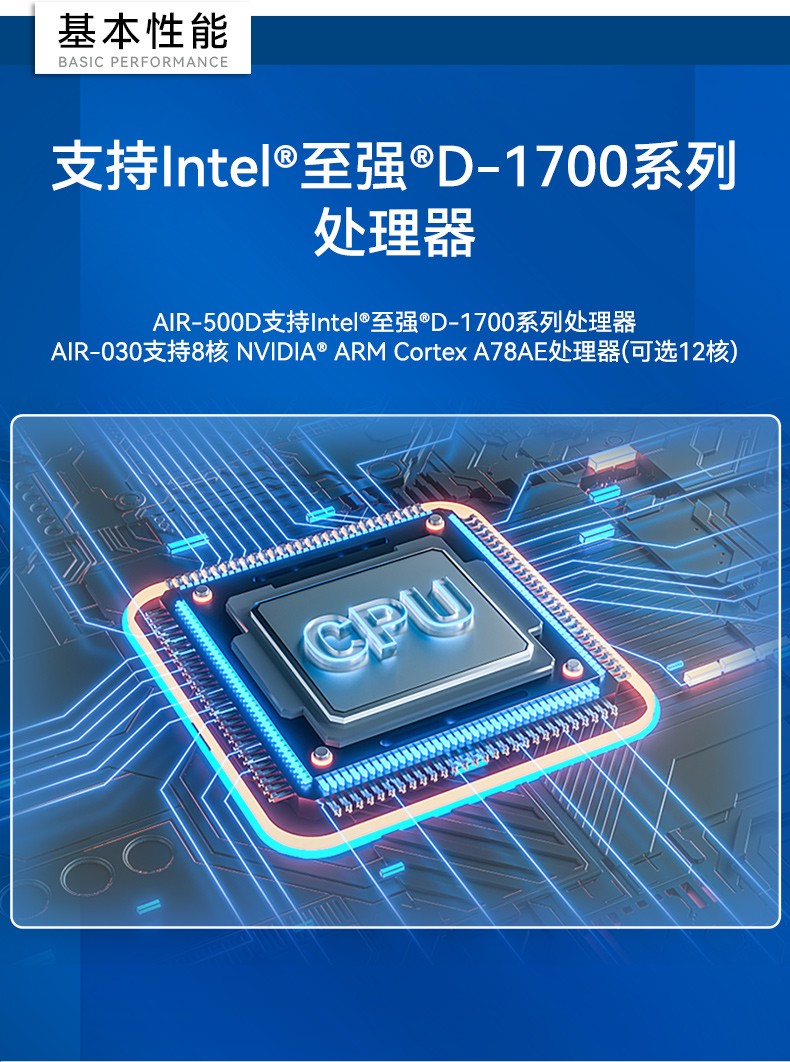 研华AI边缘服务器,4个千兆网口工控机,支持485串口,AIR-500D.jpg