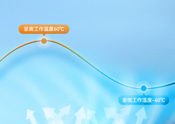 宽温设计与应用场景.png